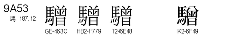 U+9A53